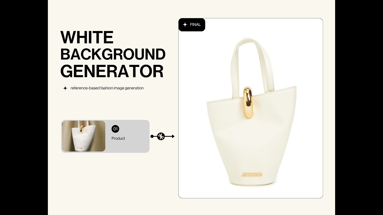 White Background — Turn Your Product Photo's Background White