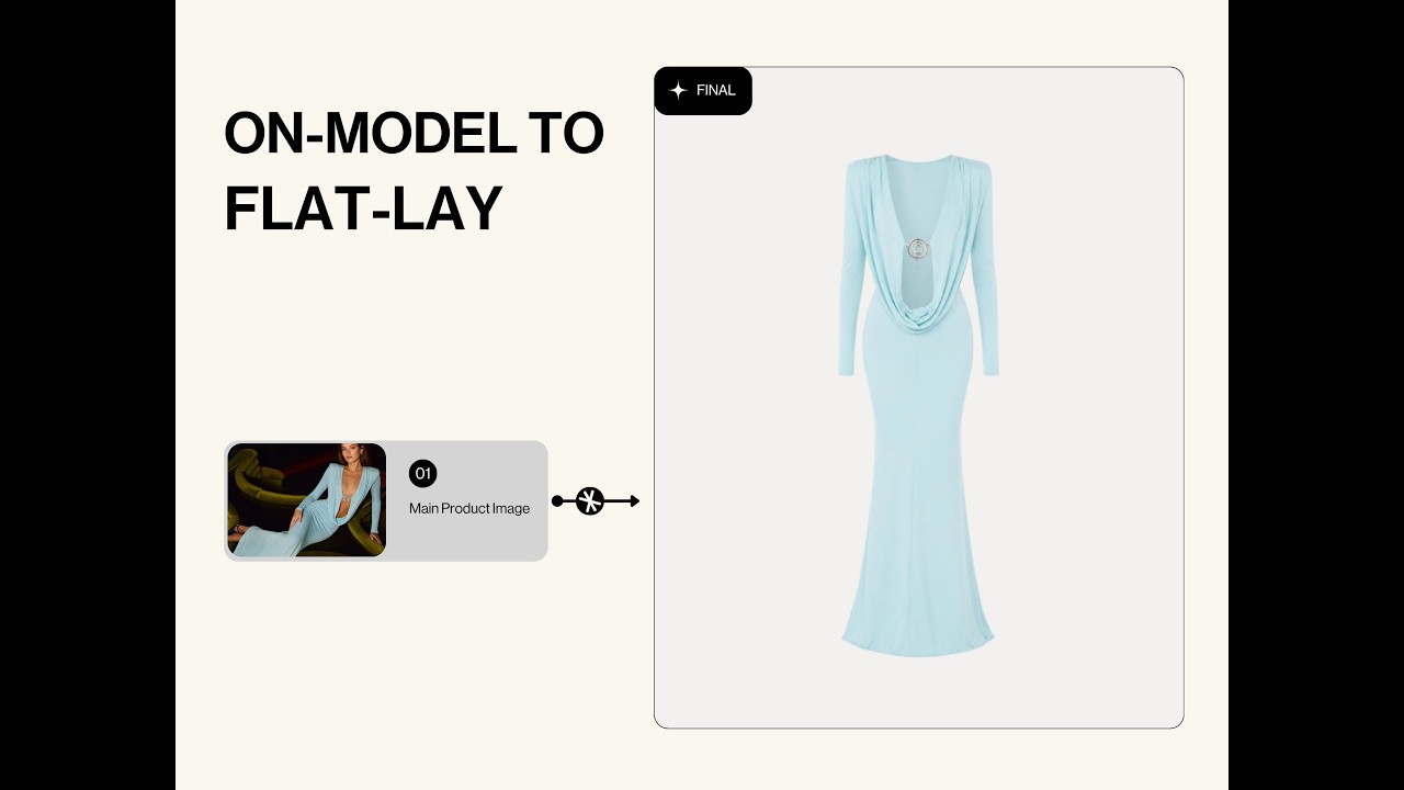 #15 On-Model to Flat-lay — Turn a Model Shot into a Flat-lay