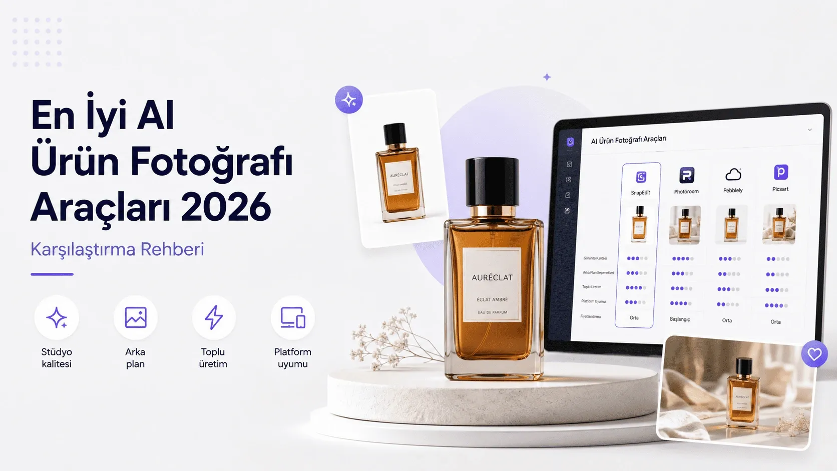 En İyi AI Ürün Fotoğrafı Araçları 2026 (Karşılaştırma Rehberi)