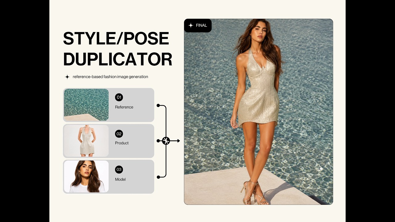 #04 Style Duplicator — Apply a Style You Love to Your Own Product